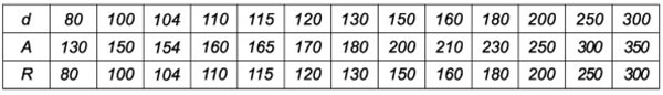 отвод-90-с-ревизией-таблица.jpg